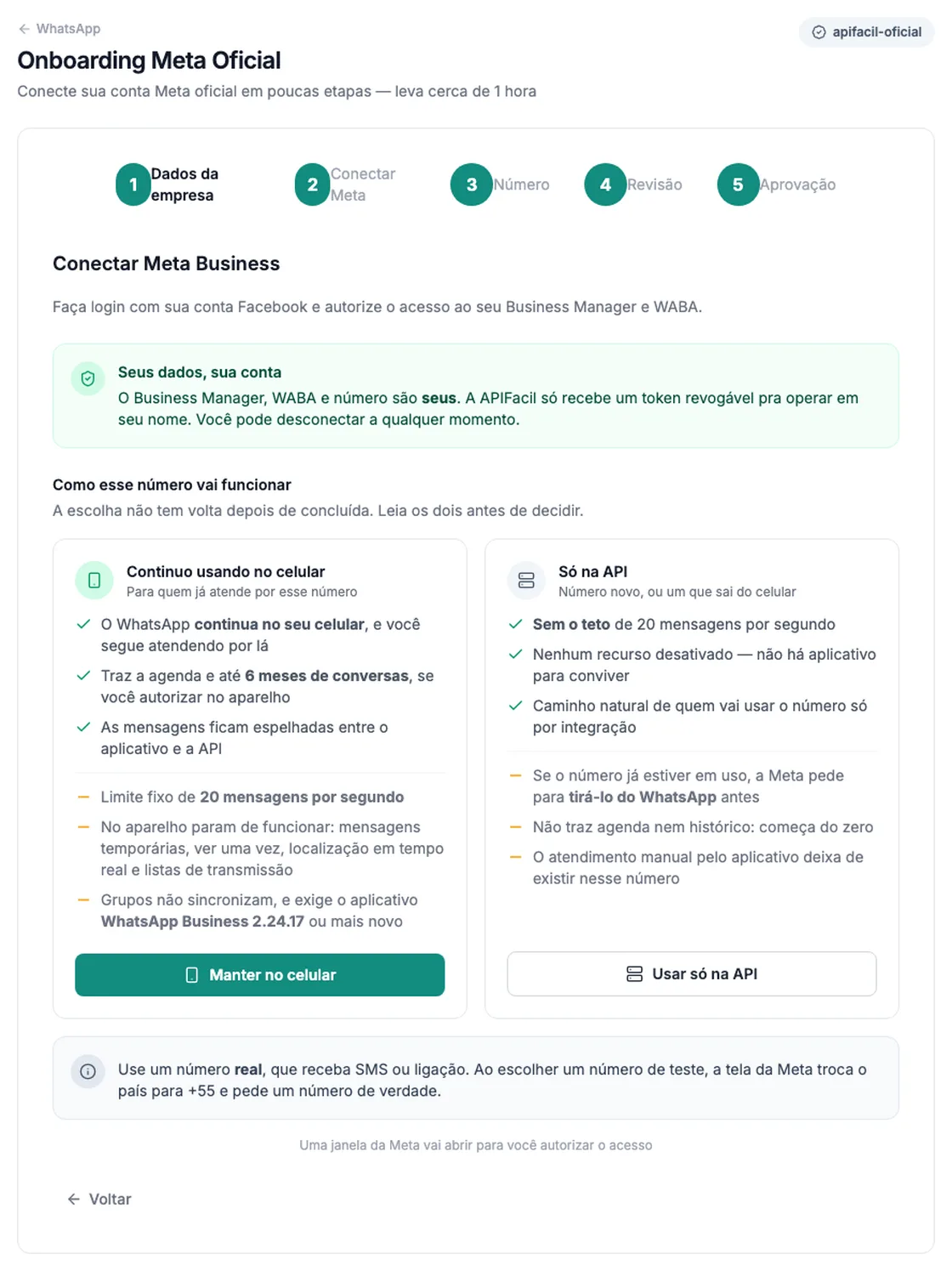 Etapa 2 do wizard: os dois caminhos lado a lado, cada um com o que se ganha e o que se perde, e o aviso de que a conta, o WABA e o número continuam sendo do cliente.
